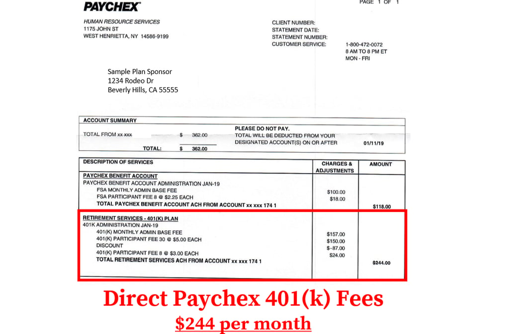 How to Find & Calculate Paychex 401(k) Fees